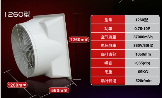 负压风机选择关注哪些 负压风机选择关注哪些