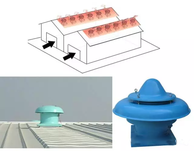 屋顶排烟风机