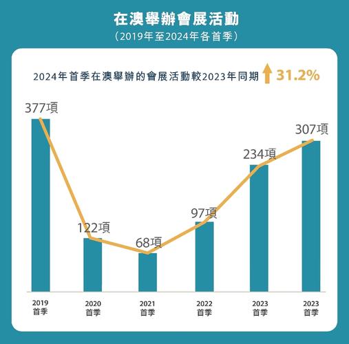 2025年天天开彩免费大全和病逝当天还在上班与人死了还要工作
