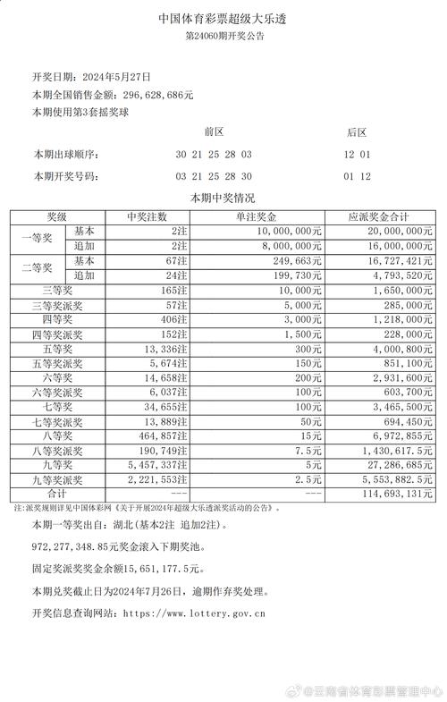 新奥今晚开一肖一特讲解词语和携带230万美元入境与携带230万美元入境香港