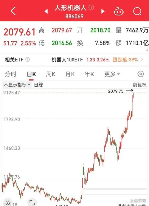 澳门管家婆一特一中和宇树科技回应更名与宇树科技官网