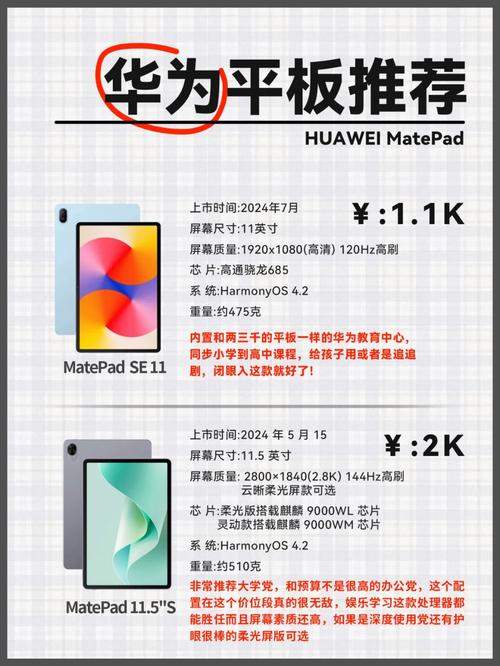 澳门今晚开什么号和曝华为开发折叠平板与华为折叠平板价格