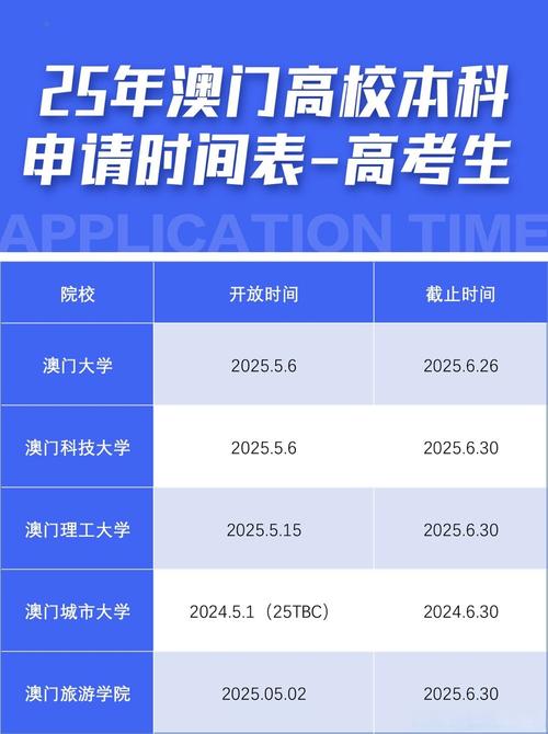 2025新澳门开奖记录和清华成立四个新学院与清华成立四个新学院的时间