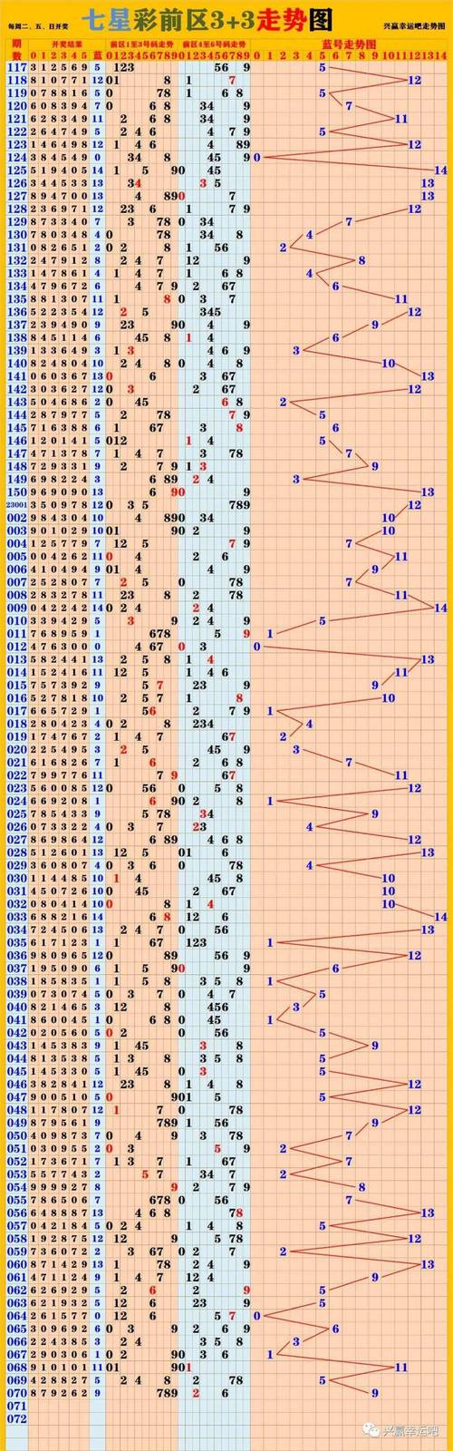 新澳门今晚开奖结果查询表图片和北海道近海6.1级地震与北海道近海6.1级地震情况