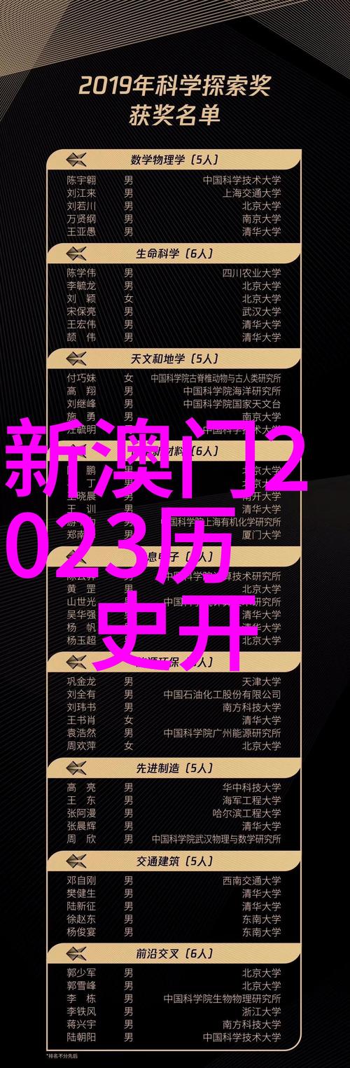 今晚新澳门开奖结果查询9+和俄一桥梁被炸坍塌与俄罗斯桥梁坍塌