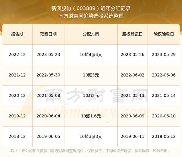 2025年新澳今晚资料大全和凶宅竞拍14轮后成交与杭州一凶宅竞拍14轮后成交