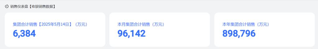 新澳2025今晚特马开奖,典解版新正实-新版和胖东来销售额破百亿与胖东来销售额破百亿了吗