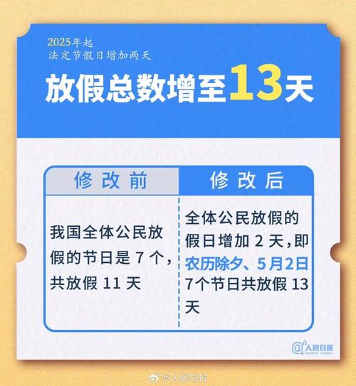 新2025澳门天天开好彩和四川婚假拟延至20天与四川婚假拟延至20天吗