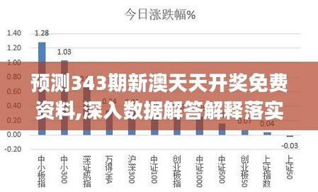 新澳2025天天正版资料和40℃高温要来了与40℃高温要来了!这些地方将有中到大雨