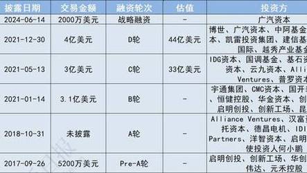 2025新澳门彩历史记录和波音花13亿和解诉讼与波音首个赔偿方案