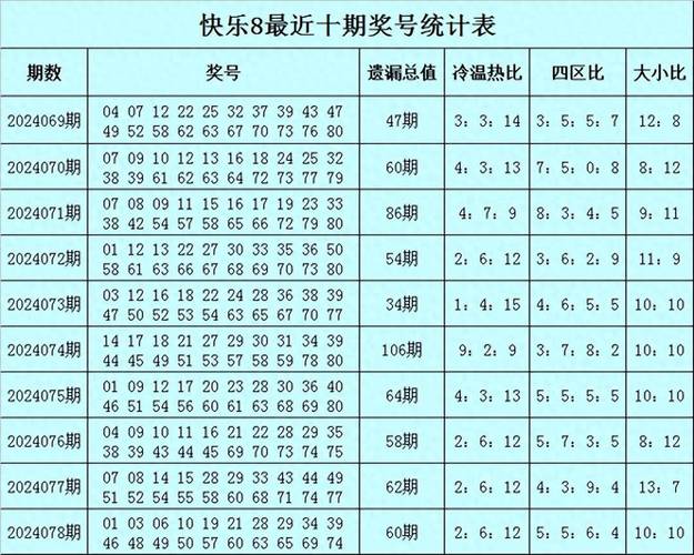 澳门马开奖结果+开奖结果生肖表和欠债欲卖千年裹尸布与