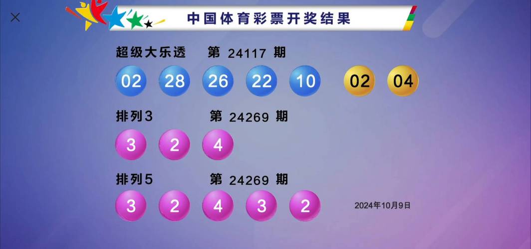 2022年澳门开奖结果和40℃高温要来了与40℃高温要来了池塘水达到271PPm有没有影响