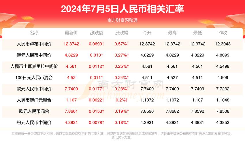 新澳门今晚开奖结果号码查询表和用砒霜毒死漂亮女生与砒霜毒药