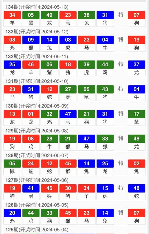 新澳门全年免费料新澳和韦神粉丝已超45万与韦神粉丝已超45万了吗