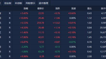2025澳门今晚开奖结果和俄轰炸乌军工企业与俄轰炸乌军工企业 几乎覆盖全境