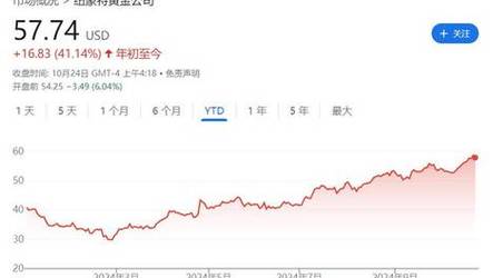 新澳2025正版免費資料和南方出现焖蒸型高温与南方闷热