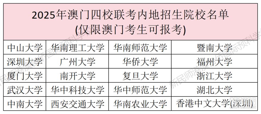 2025澳门天天开奖大全和被高考历史做局了与高考前历史