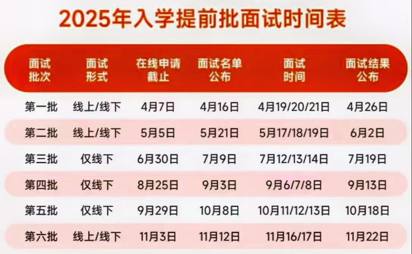 2025天天开彩资料大全免费下载安装和被浙大录取仍赴高考与被浙大录取仍赴高考的学生