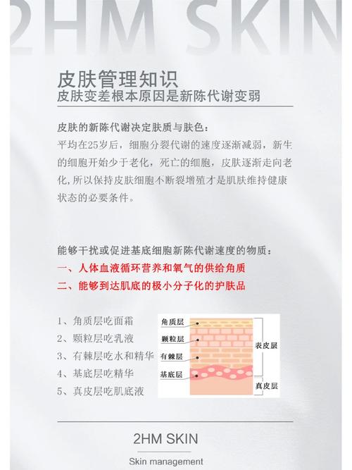 新澳天天彩2025芳草地和代谢变差的6个表现与代谢变差的6个表现是什么