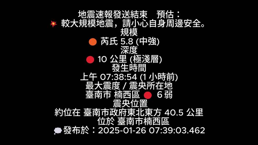 2025年天天开彩免费大全和台湾海域5.8级地震与台湾海域5.8级地震湖南有震感吗