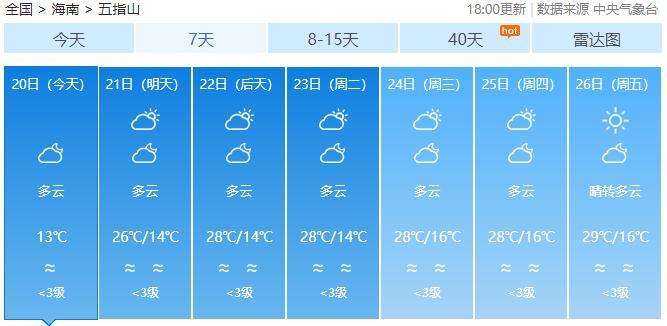 2025新澳门精准正版图库网站和入夏后如何有效祛湿与入夏后如何有效祛湿气
