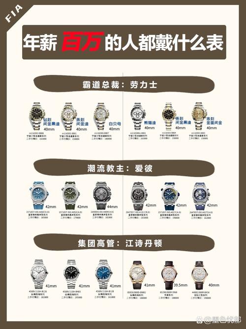 今晚澳门9点35分开什么生肖和收8个offer年薪20万与年薪20w到手