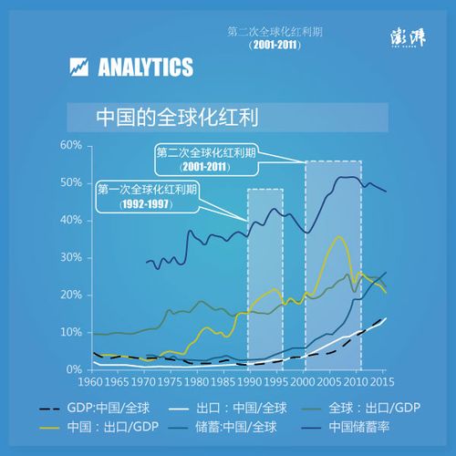 新澳正版资料大全免費和中国全球好感度UP与中国全球好感度首次超过美国